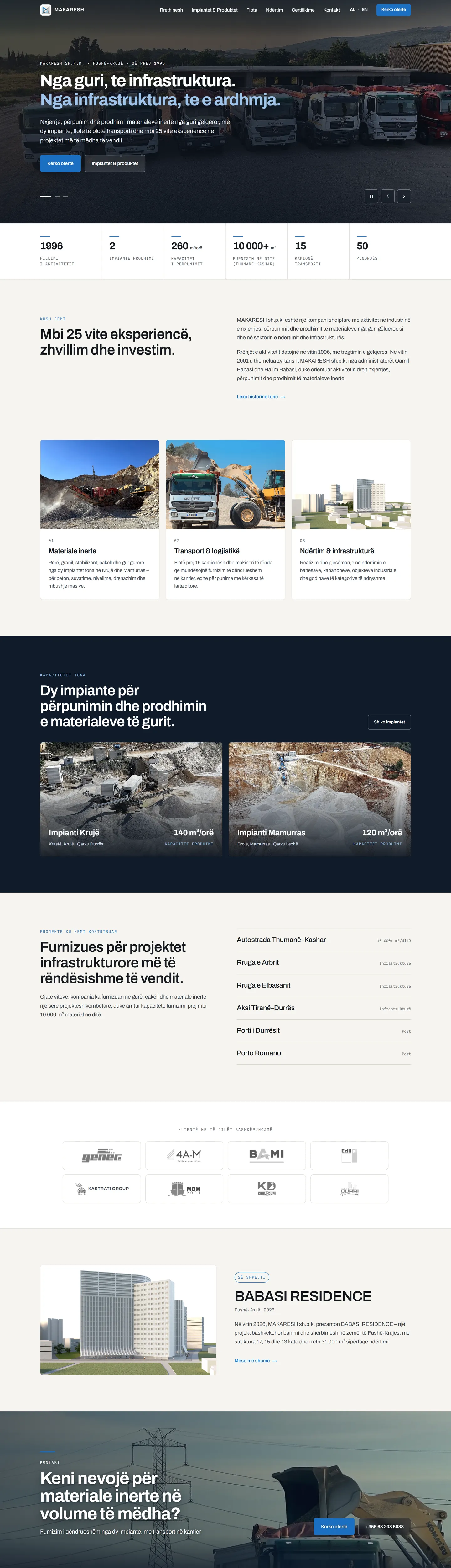 Makaresh — pamje desktop