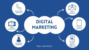 Digital Marketing - Çfarë është dhe rëndësia e tij në ditët e sotme